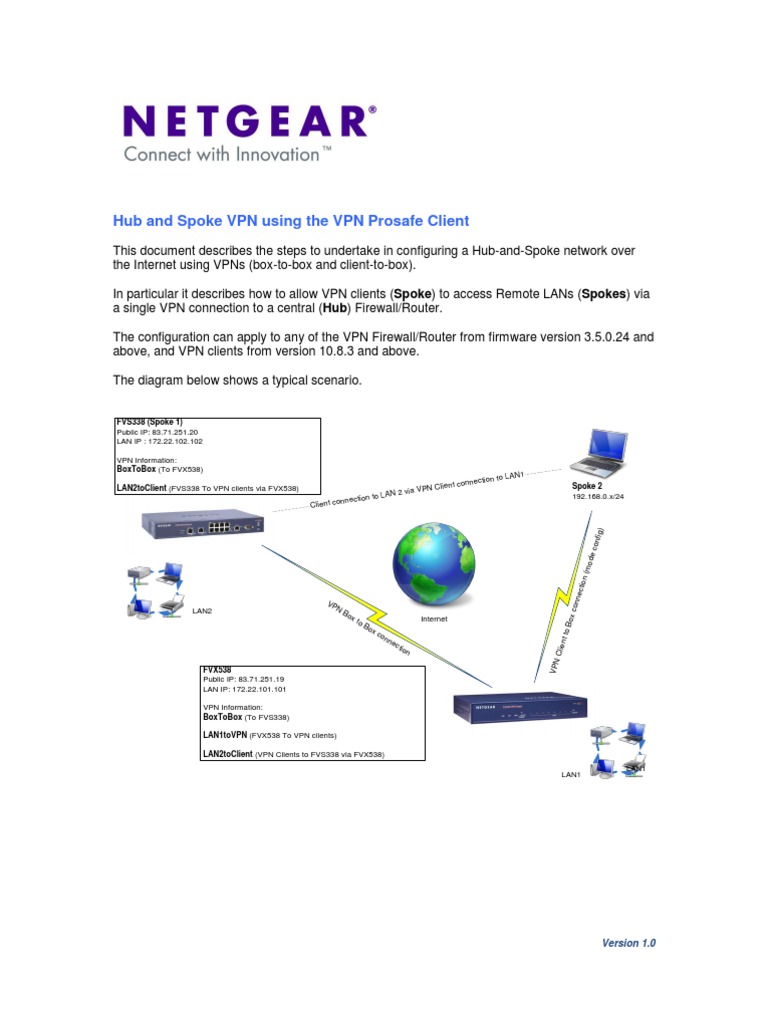 Configuring a HubandSpoke VPN Network Using FortiGate Firewalls and