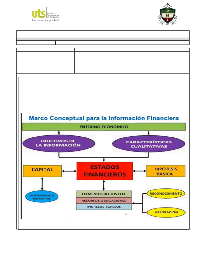 Guia 0 - Normativa Marco Conceptual | PDF | normas internacionales de ...