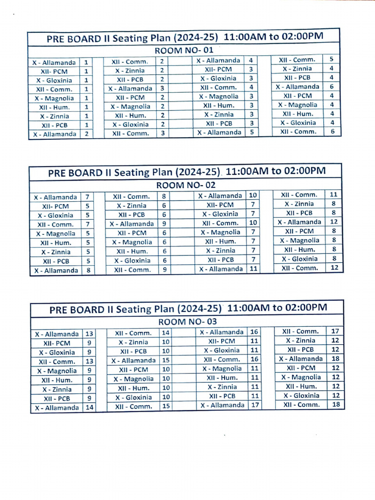 Pre Board II Seating Plan 2024-25 | PDF | Plants | Sustainable Gardening