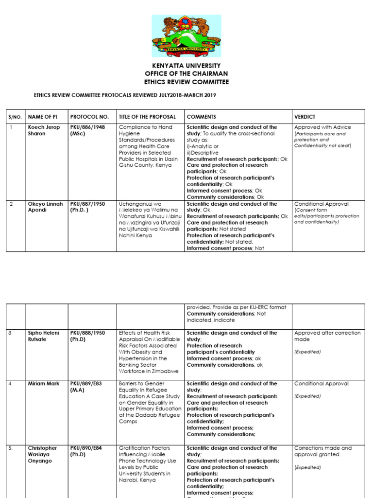 KUERC-PROTOCALS-REVIEWED-AUGUST-2018-MARCH-2019 | PDF | Informed Consent