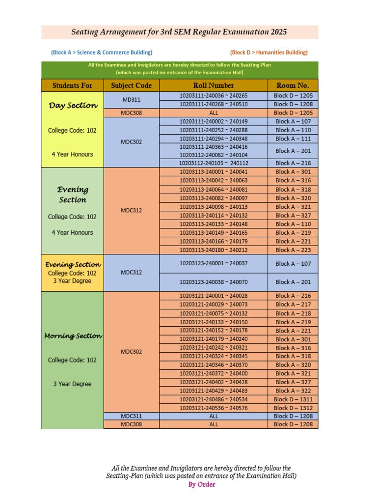 2025 3rd SEM Exam Seating Plan | PDF