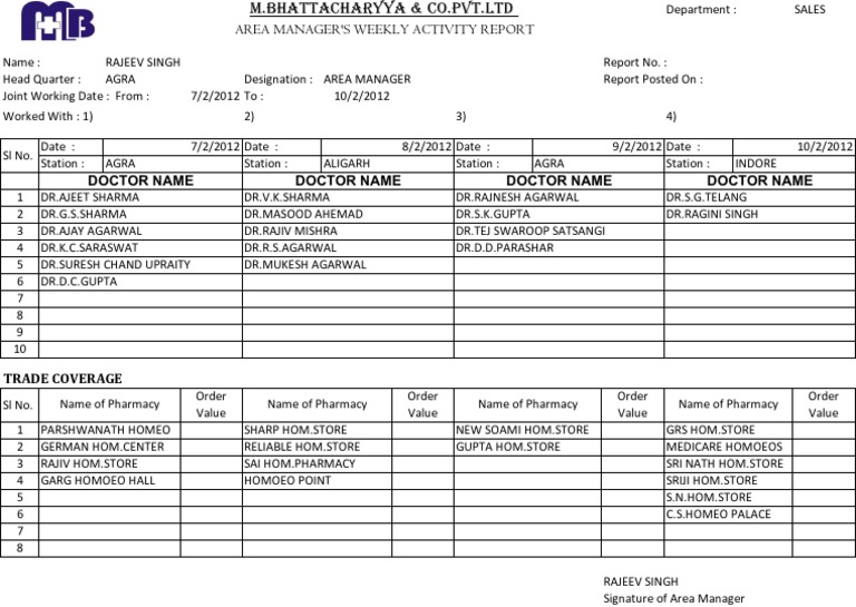 DCR in Pharma: Full Form Explained | PDF