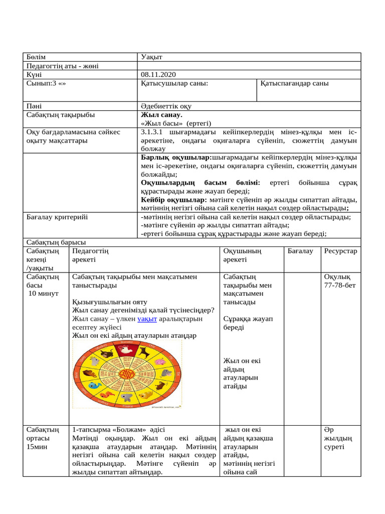 Әжемнің минеттері мен немересі - vta-import.ru сайтында