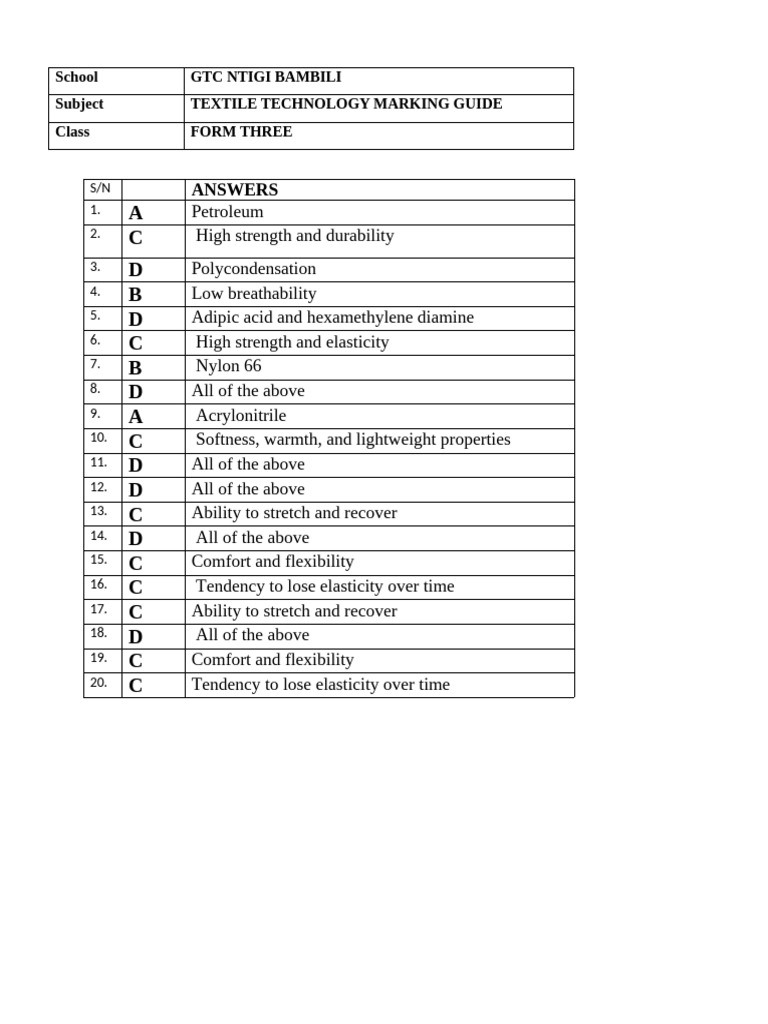 Textile Technology Marking Guide | PDF