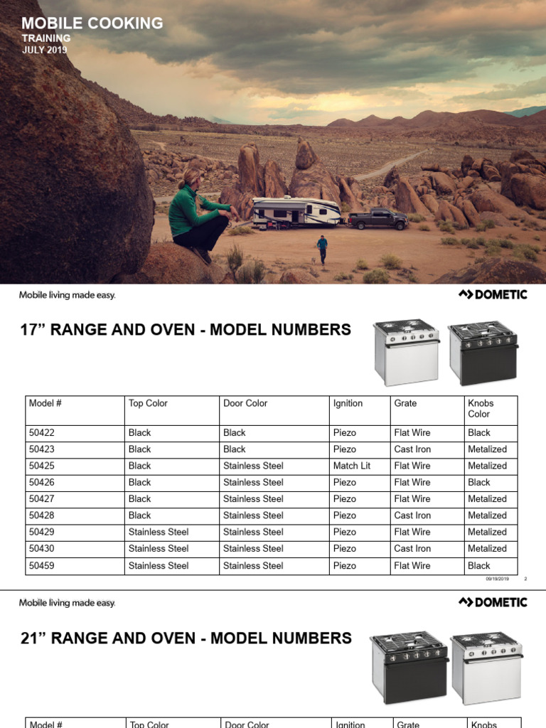 Ranges Cooktops Induction Model Numbers 2019_763befbe-Bf2e-4f3b-A4d6 ...