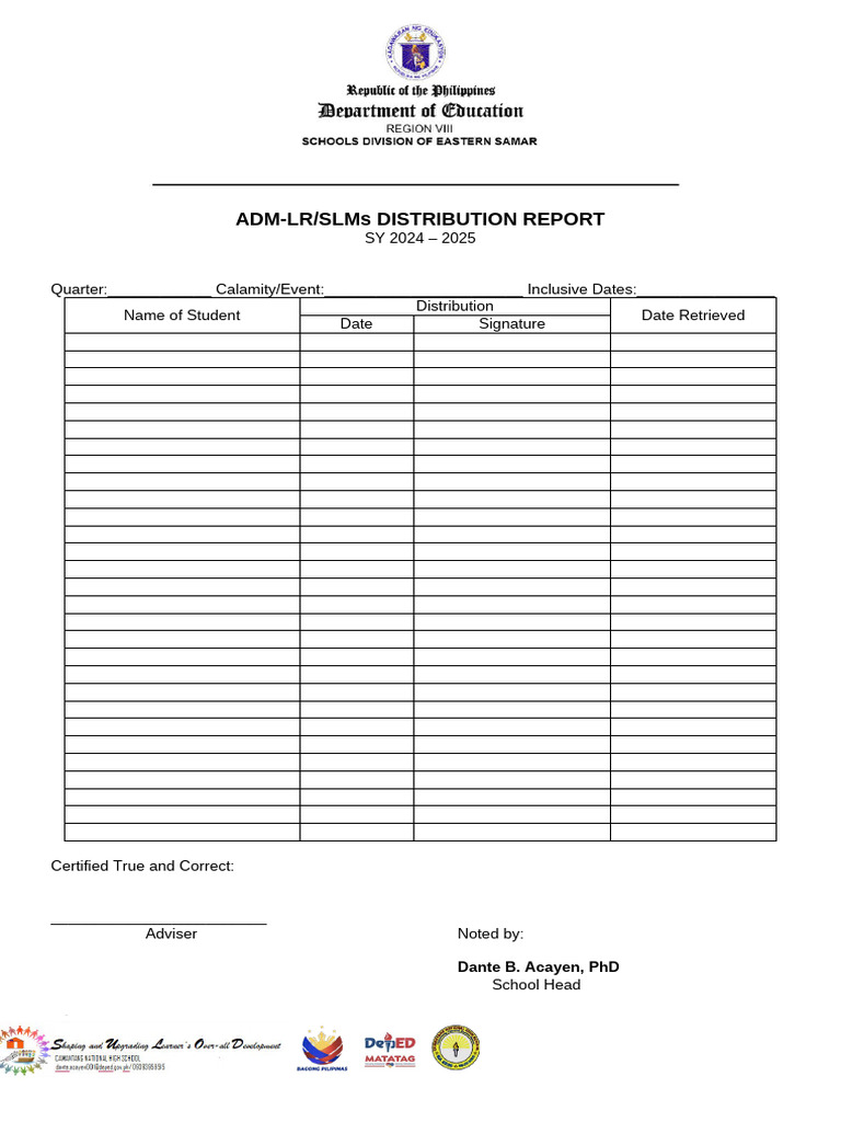 ADM-LR/SLMs Distribution Report 2024-2025 | PDF