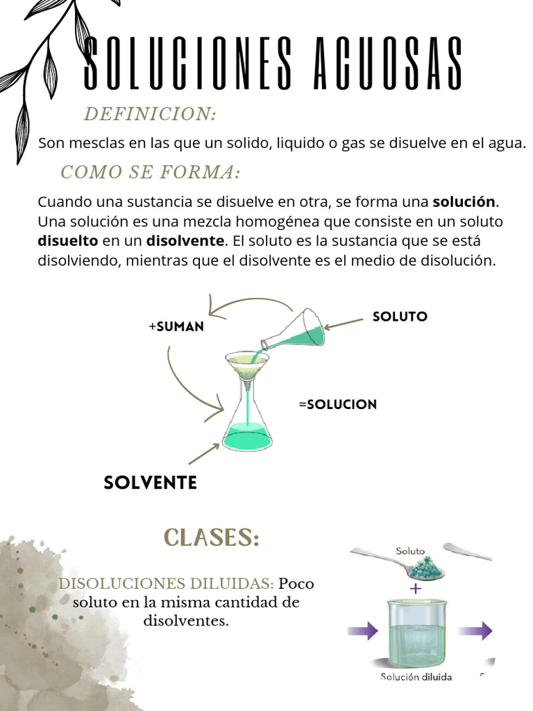 Tipos de Soluciones Acuosas y Formación | PDF