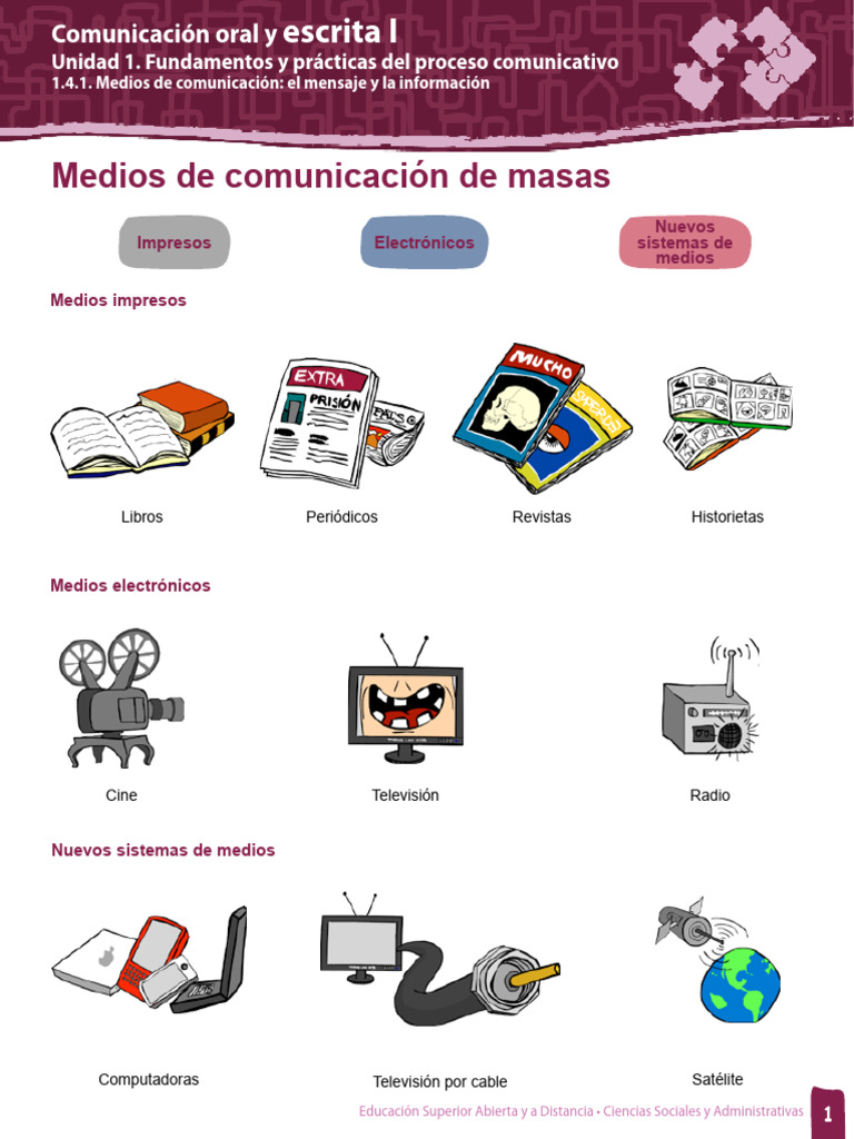 OA - COE1 - U1 - 08-1.4.1. Medios de Comunicación-El Mensaje y La ...