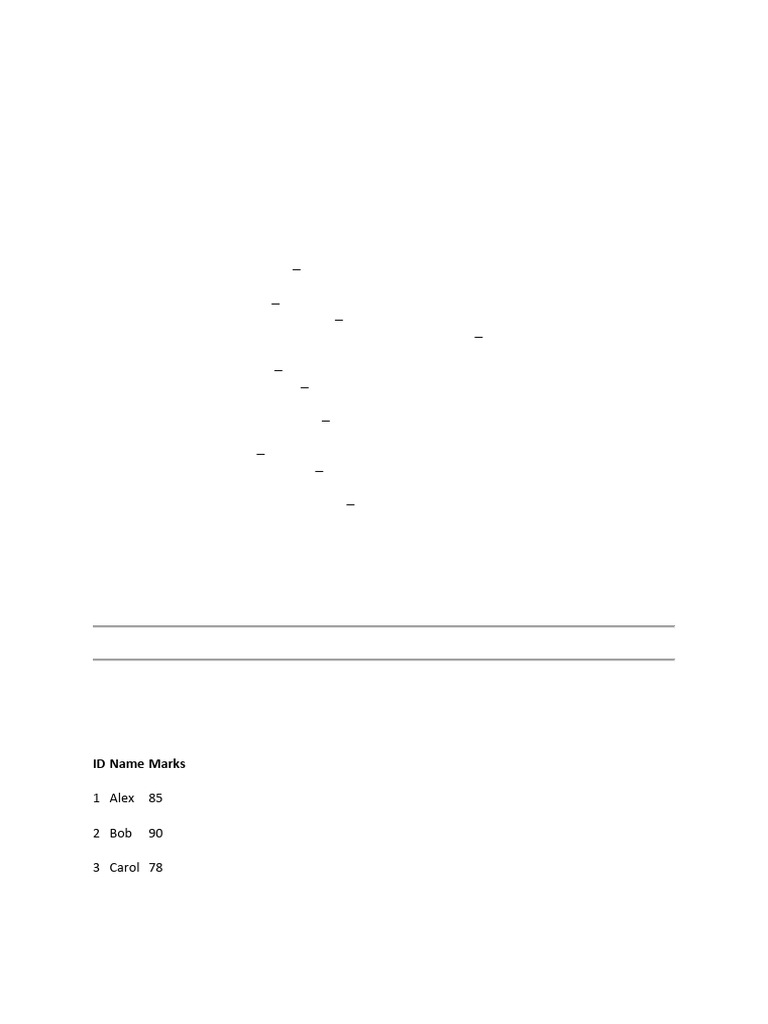 What Is A Query in DBMS: ID Name Marks | PDF | Databases | Sql