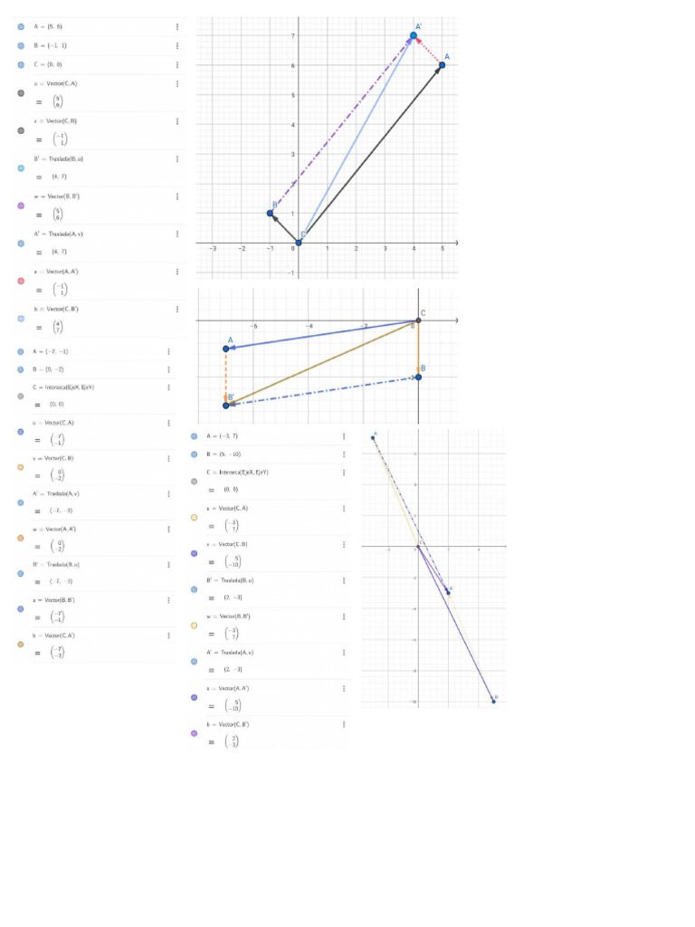 Geogebra 1 | PDF