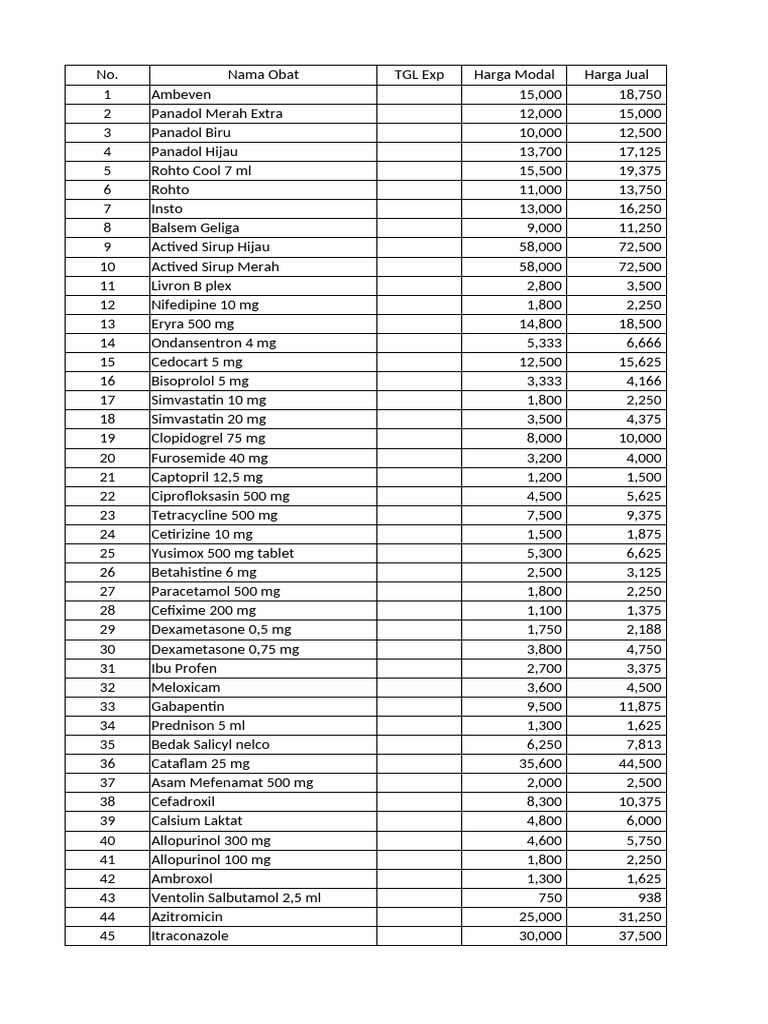 Daftar Harga Obat Lama | PDF | Narkoba | Perawatan Medis