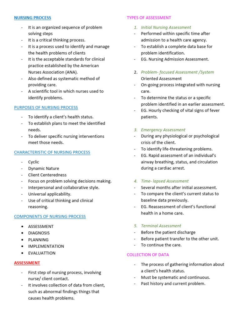 Understanding the Nursing Process Steps | PDF | Nursing | Physical ...