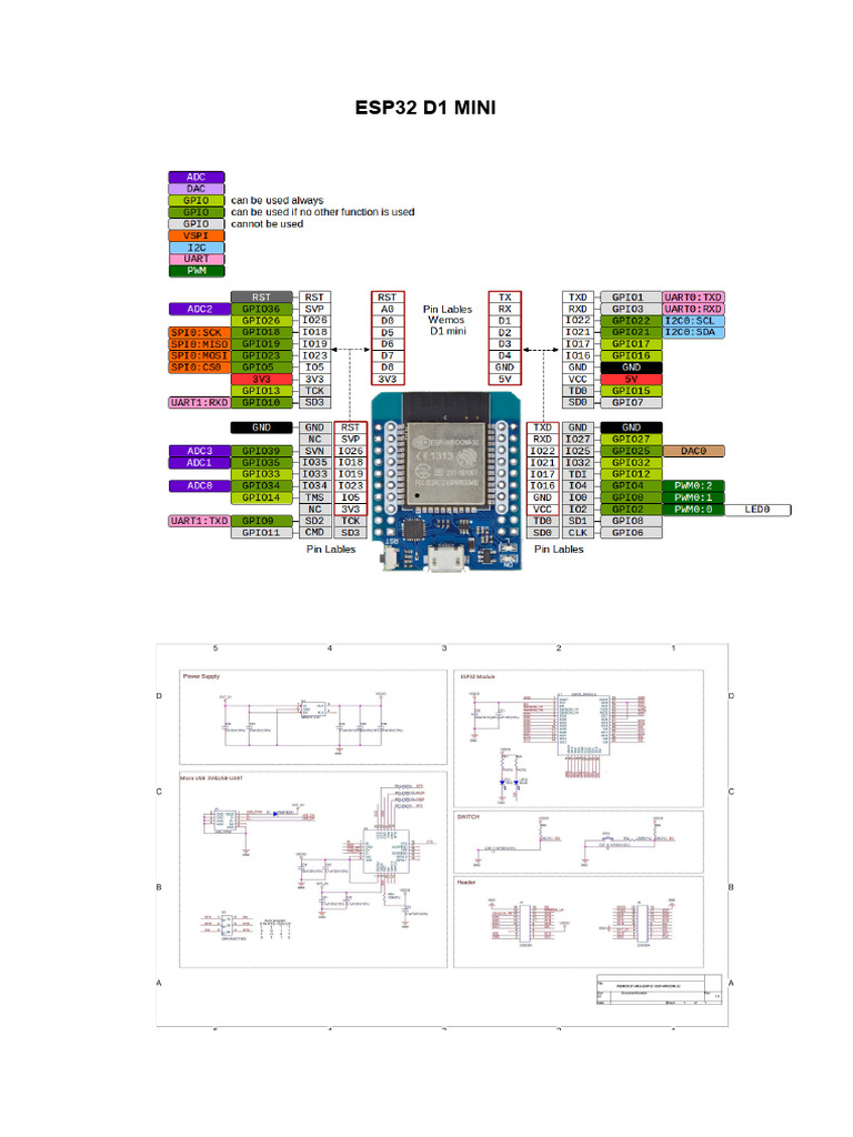 Esp32 d1 Mini | PDF
