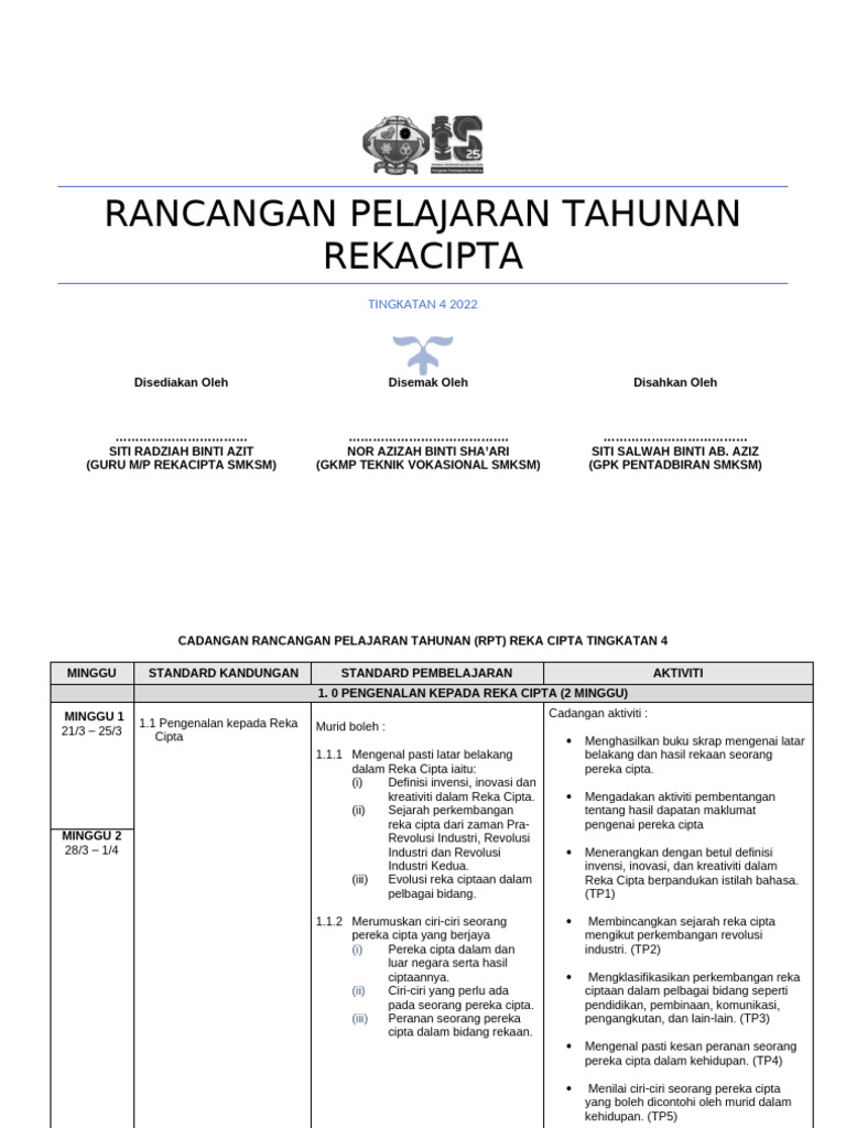 RPT Reka Cipta Tingkatan 4 2022 | PDF