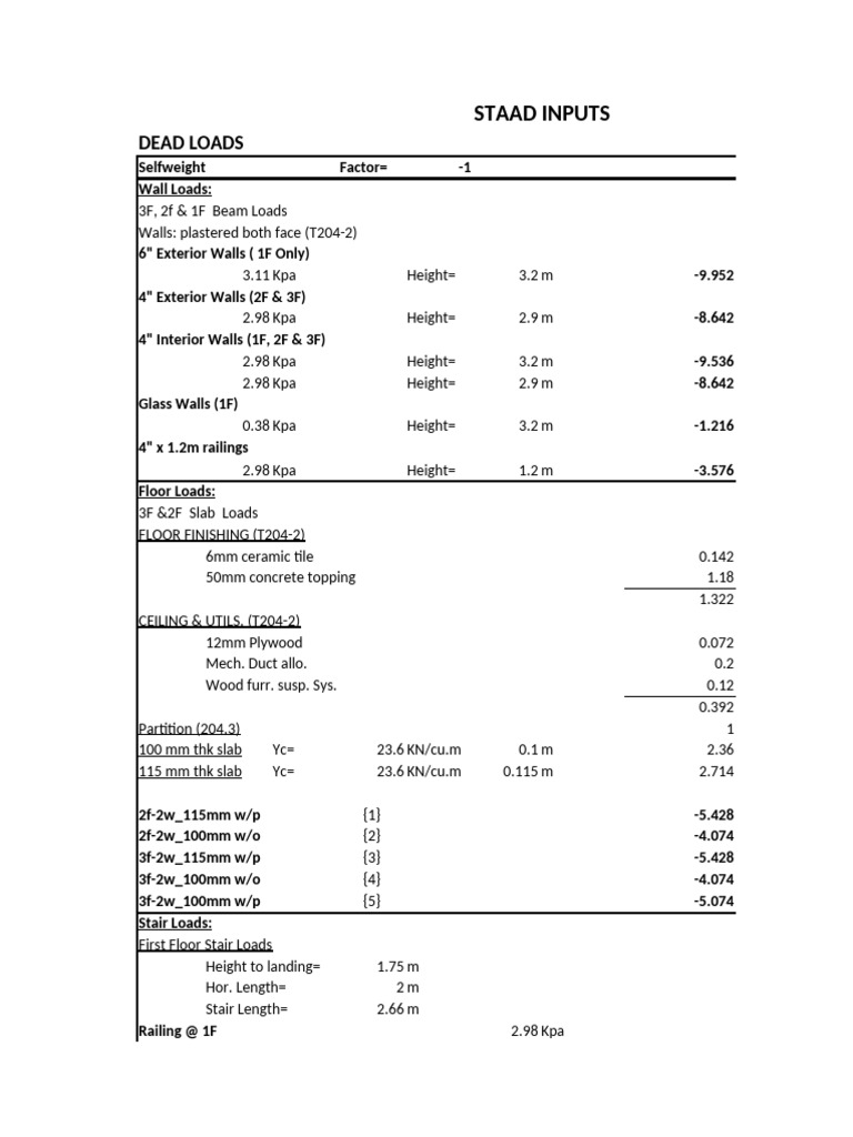 Staad Inputs Pdf Architectural Elements Buildings And Structures