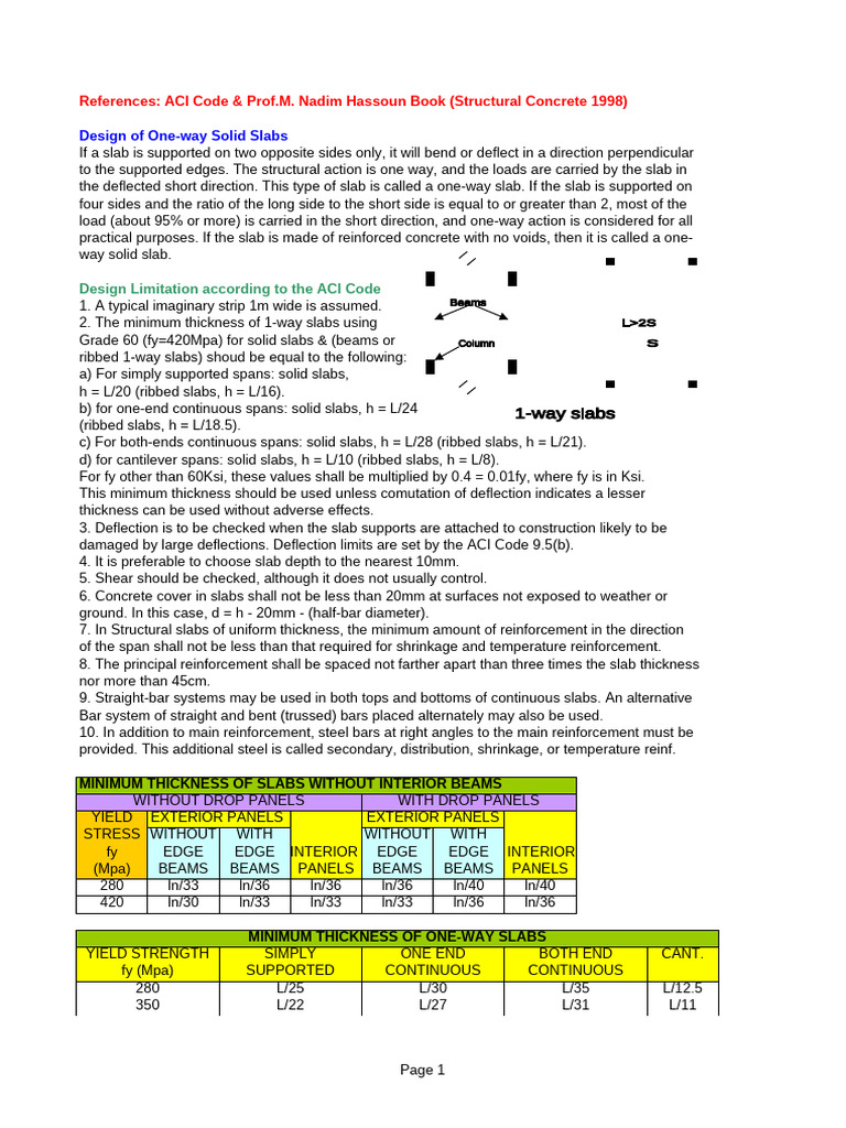 One-way Slabs | PDF | Beam (Structure) | Building Engineering