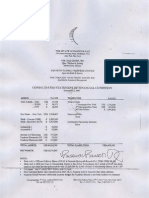 MansoorIjaz Consolidated Financial Statement