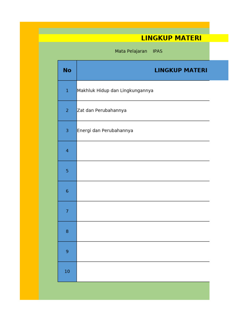 Daftar Nilai Pas Kelas X Ipas | PDF