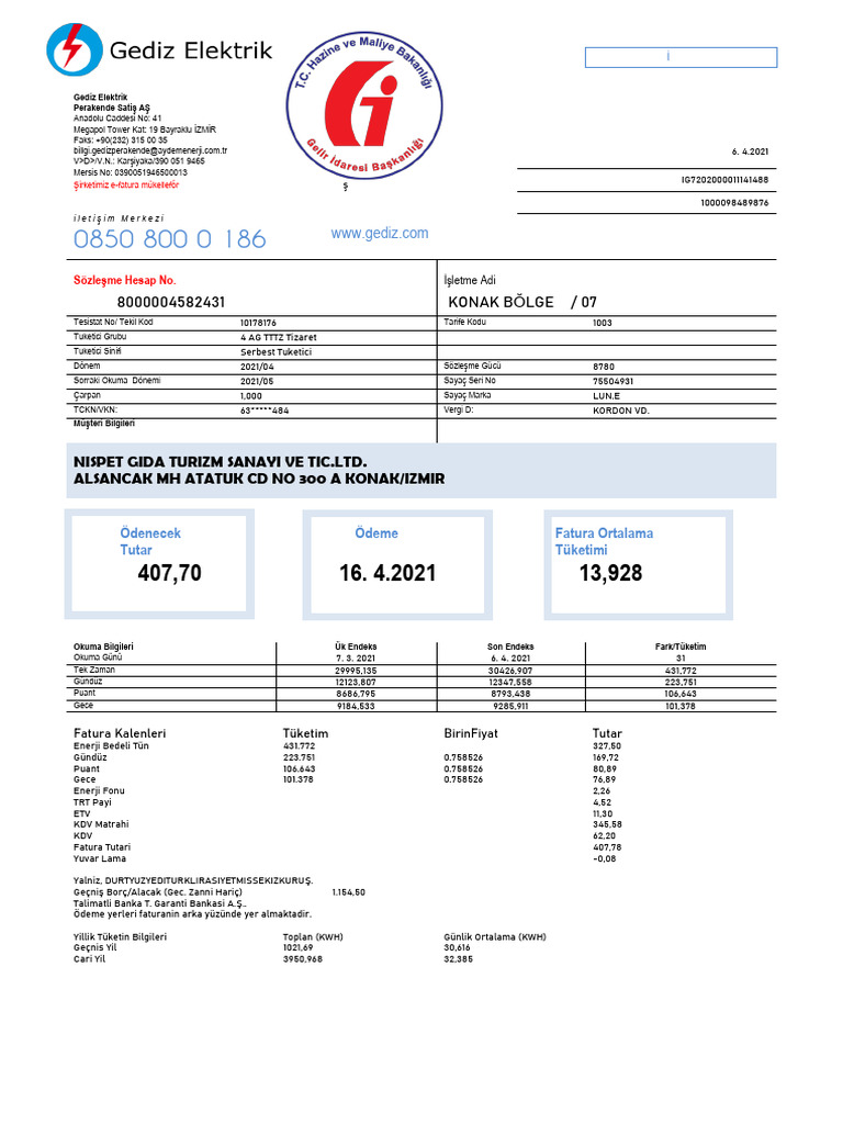 Turkey Gediz Elektrik | PDF