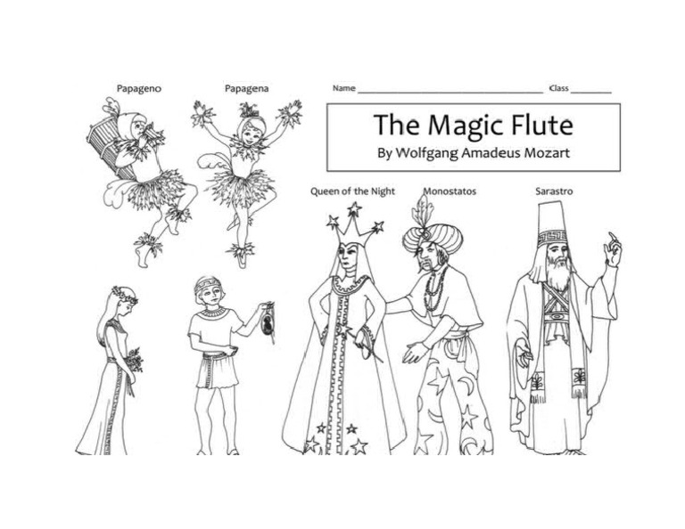 Partitura en PDF de La Flauta Mágica con opción de descarga