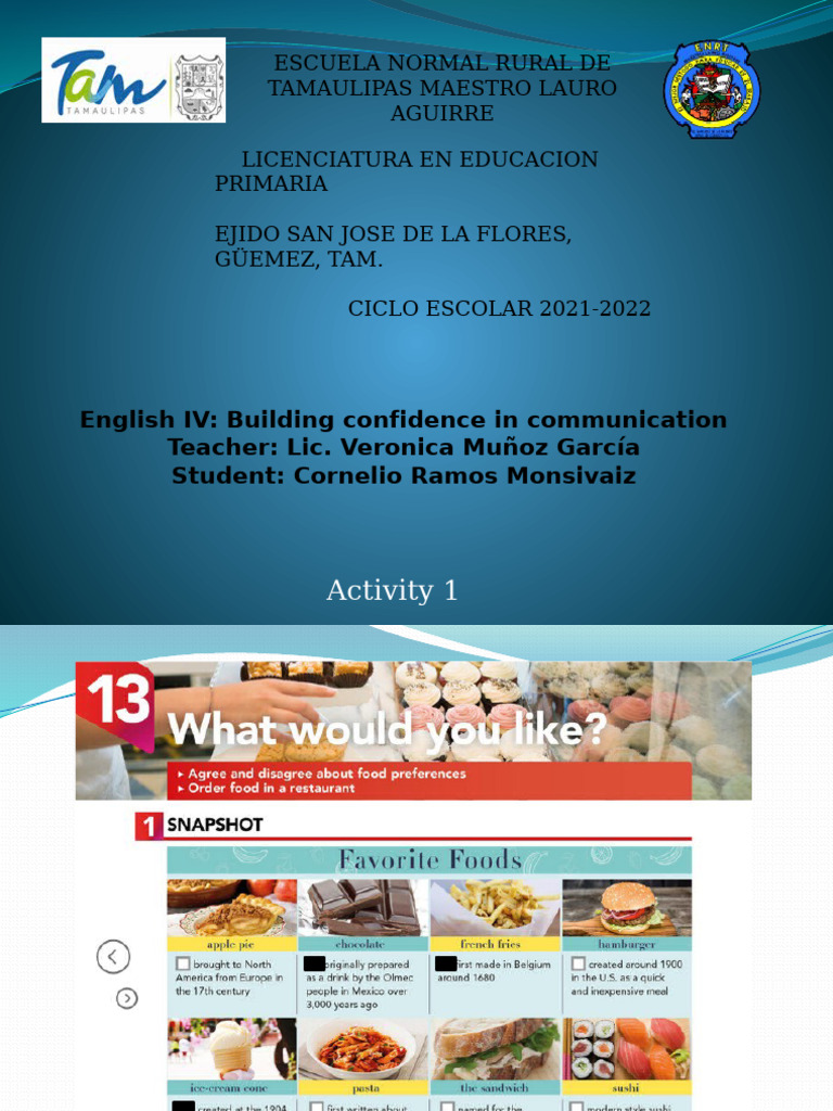 Primary Education Communication Skills | PDF