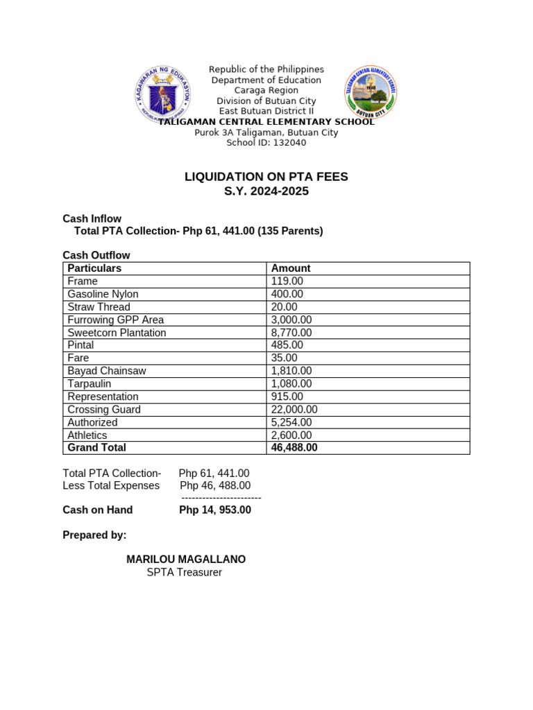 Financial Report of SPTA Treasurer | PDF