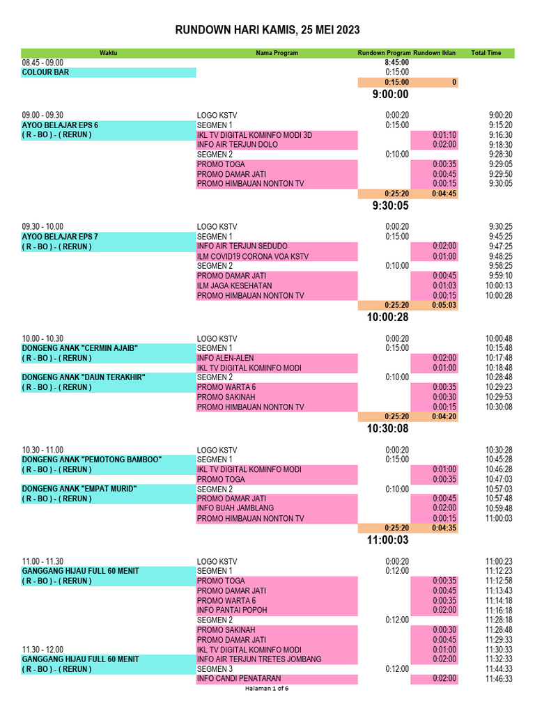Rundown Hari Kamis, 25 Mei 2023: Waktu Nama Program Rundown Program ...