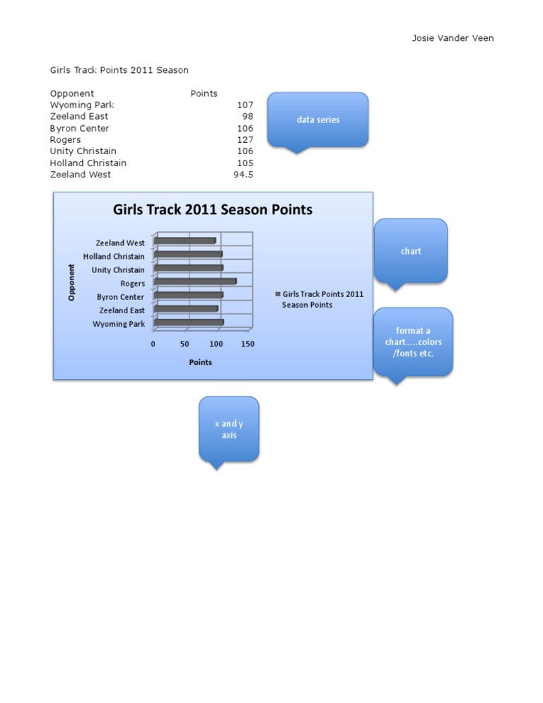 18 Sheet1 | PDF | Sports & Recreation