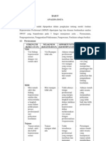 Bab Iv Swot