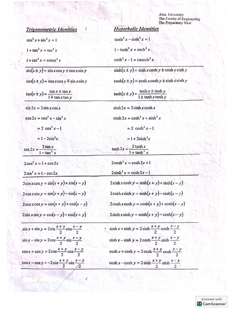 Revision Important Identities 2 1 Pdf