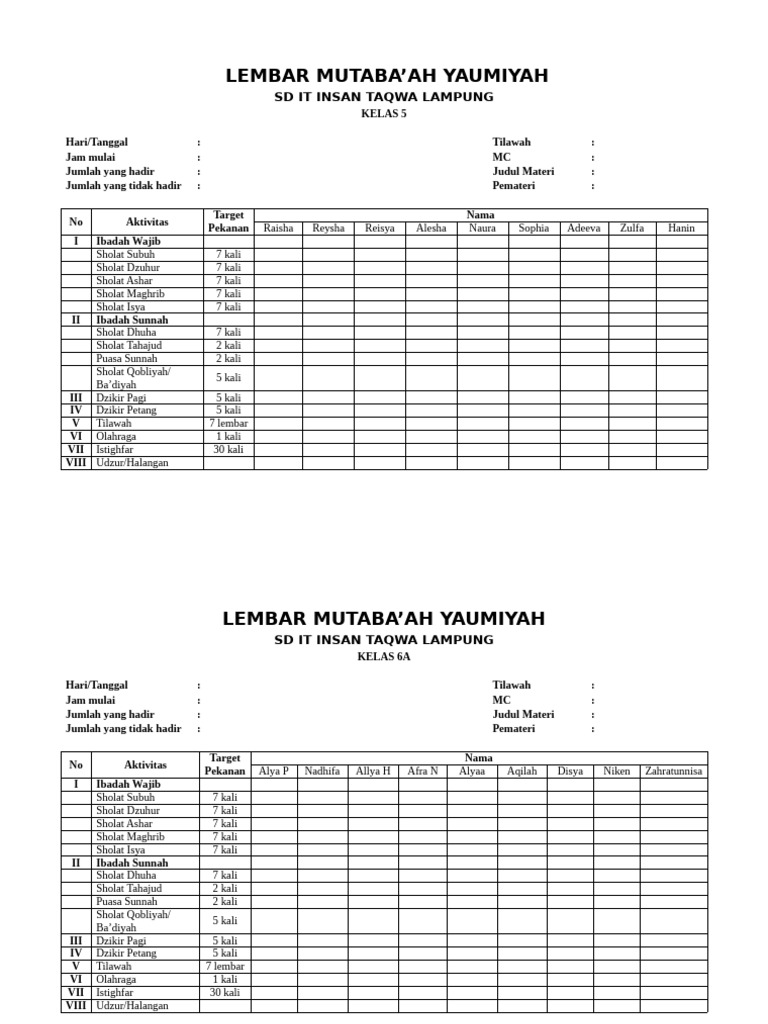 Lembar Mutaba'ah Harian SD IT Insan Taqwa | PDF