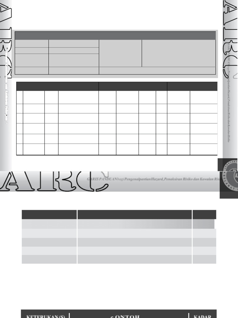 Hirarc Report Form | PDF