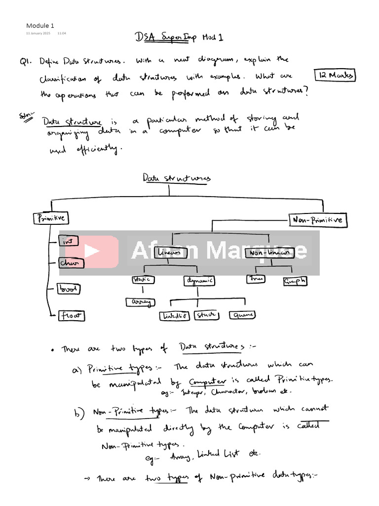 DSA M1 SUPER IMP @AfnanMarquee | PDF