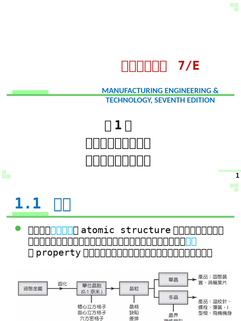 Manufacturing Engineering & Technology, Seventh Edition | PDF