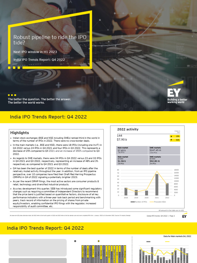 India IPO Trends Q4 2022 Report | PDF | Initial Public Offering | Investing