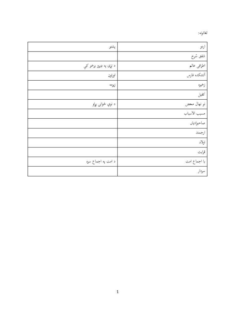 Words | PDF