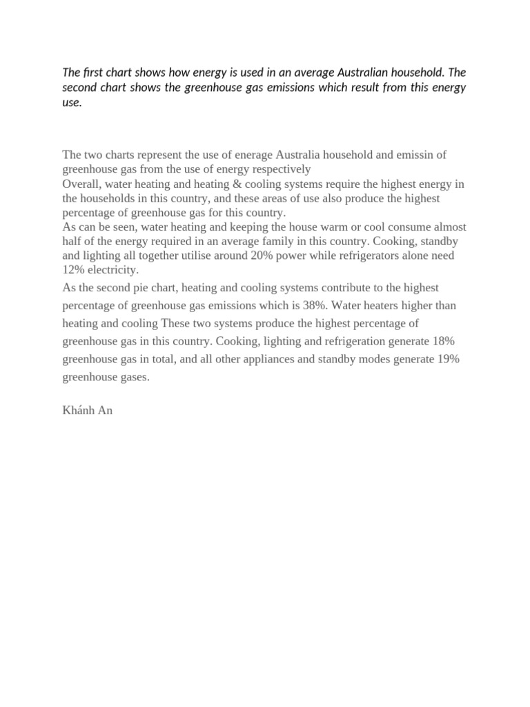 the-first-chart-shows-how-energy-is-used-in-an-average-australian