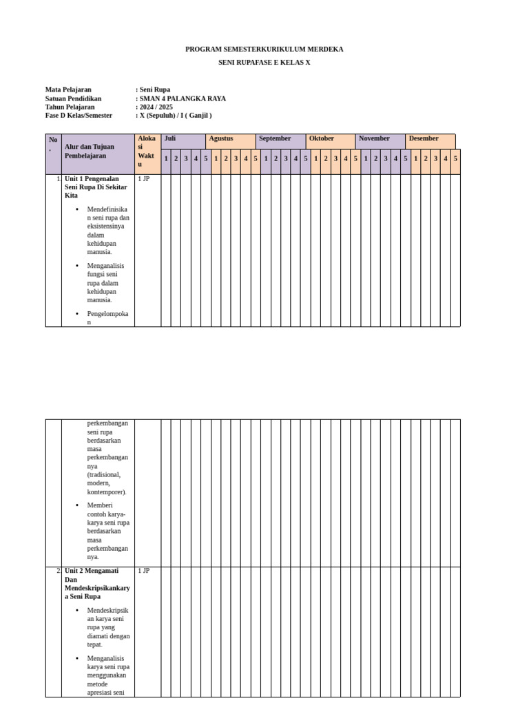 Promes Seni Rupa Kelas X Kurikulum Merdeka | PDF