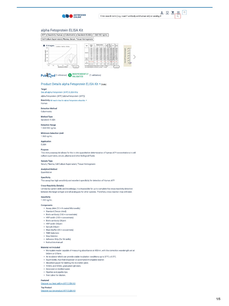 Antibodies Online ELISA | PDF