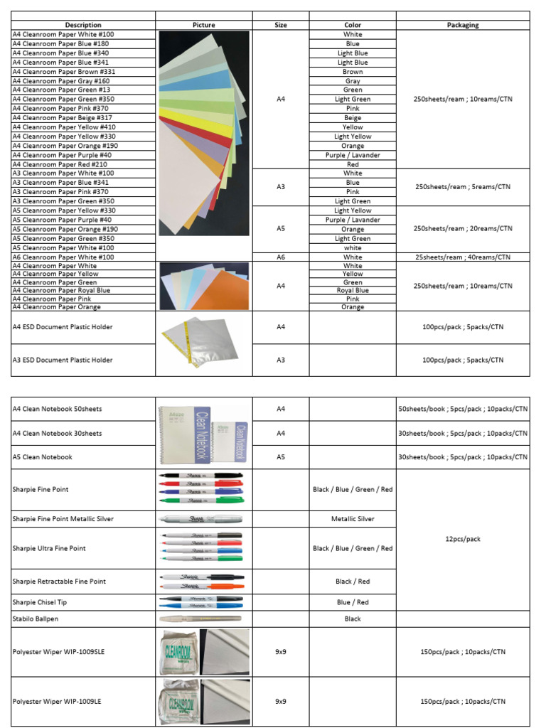 Comprehensive Cleanroom Supplies List | PDF | Glove | Paper
