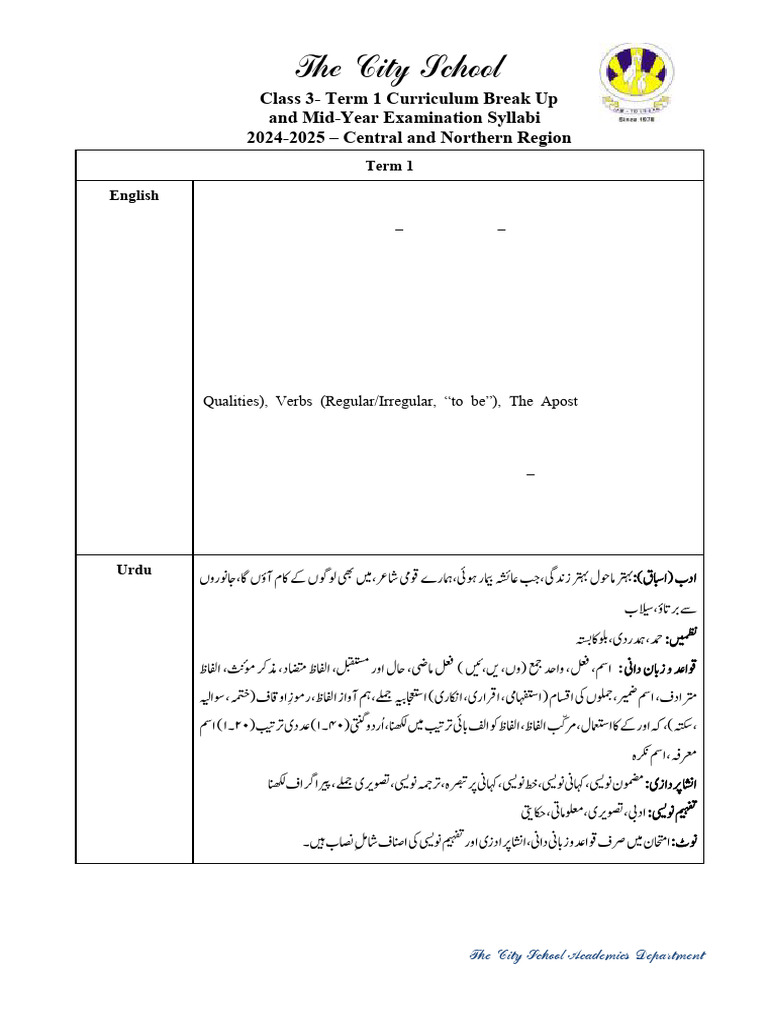 Class 3 Term 1 Curriculum 2024-2025 | PDF | Grammatical Gender ...