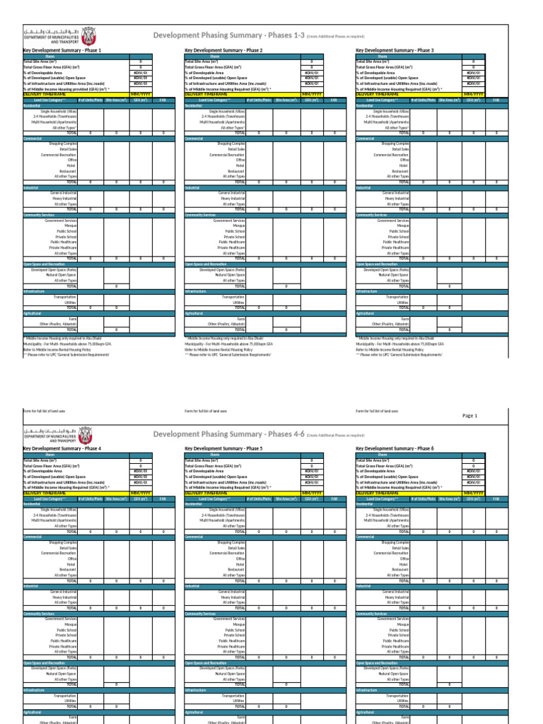 Development Phasing Summary_March 2021 (1) | PDF | Residential ...