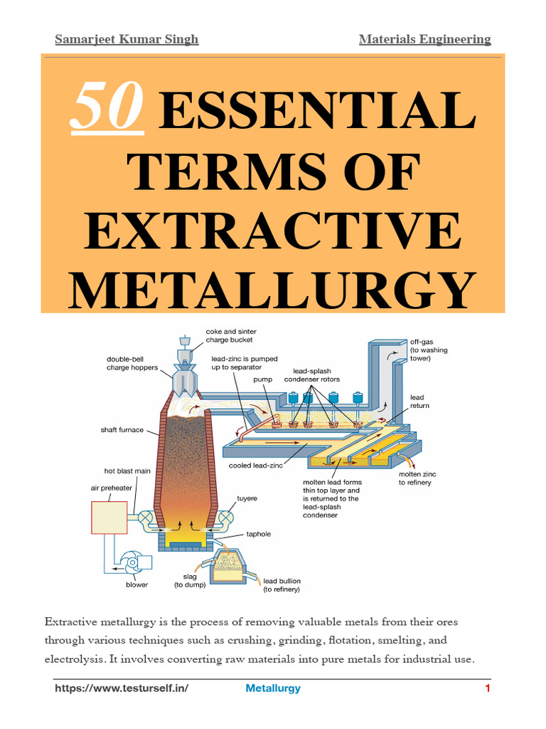 Metallurgy Pdf Smelting Iron