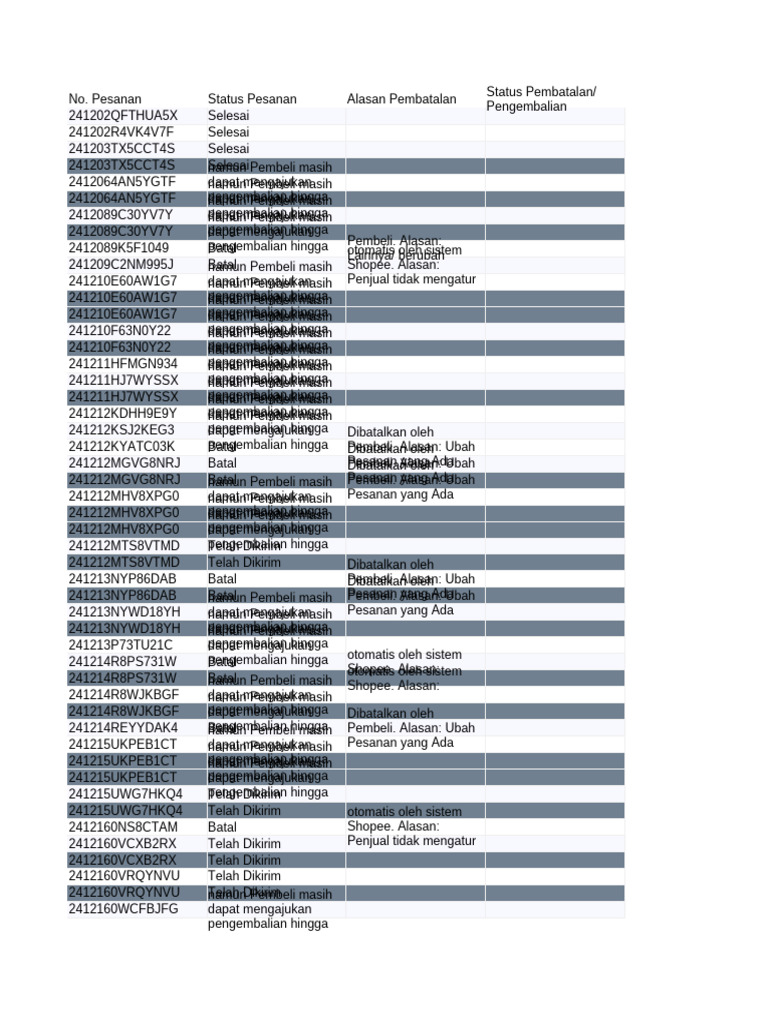 Order - All.20241201 20241226 | PDF