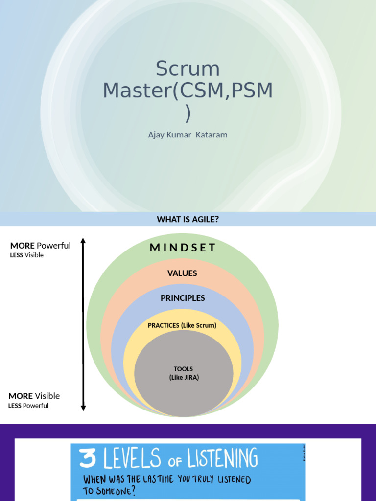 Agile Scrum Master Guide and Practices | PDF | Scrum (Software ...