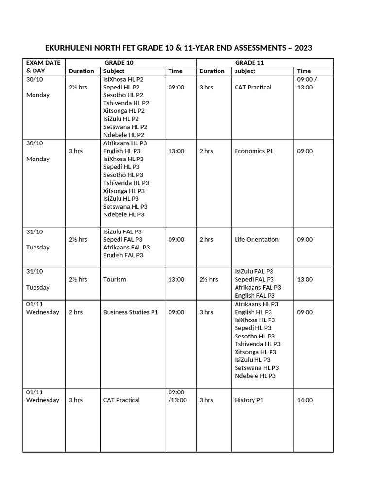 Grade 10 & 11 Exam Timetable 2025 | PDF | Languages | Foreign Language ...