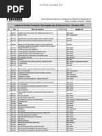 Download Listado Revistas Colciencias 2010 by Alejandro Pustowka SN82948965 doc pdf