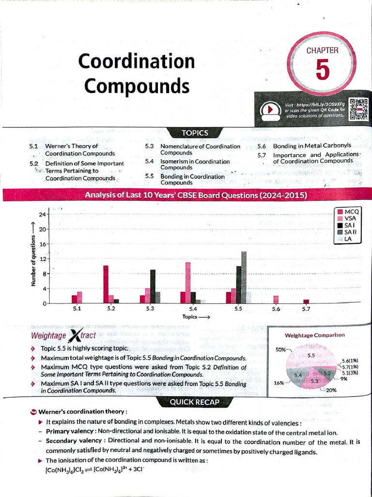 12 PYQ CH 05 Coordination Compounds | PDF