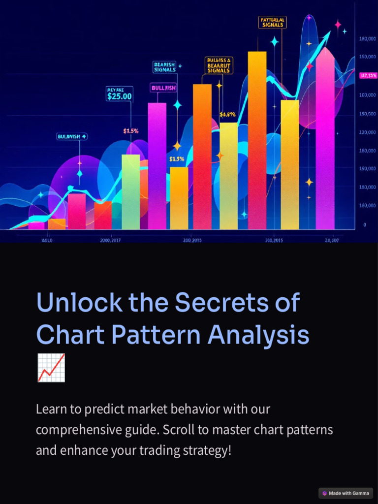 Unlock-the-Secrets-of-Chart-Pattern-Analysis | PDF | Market Trend