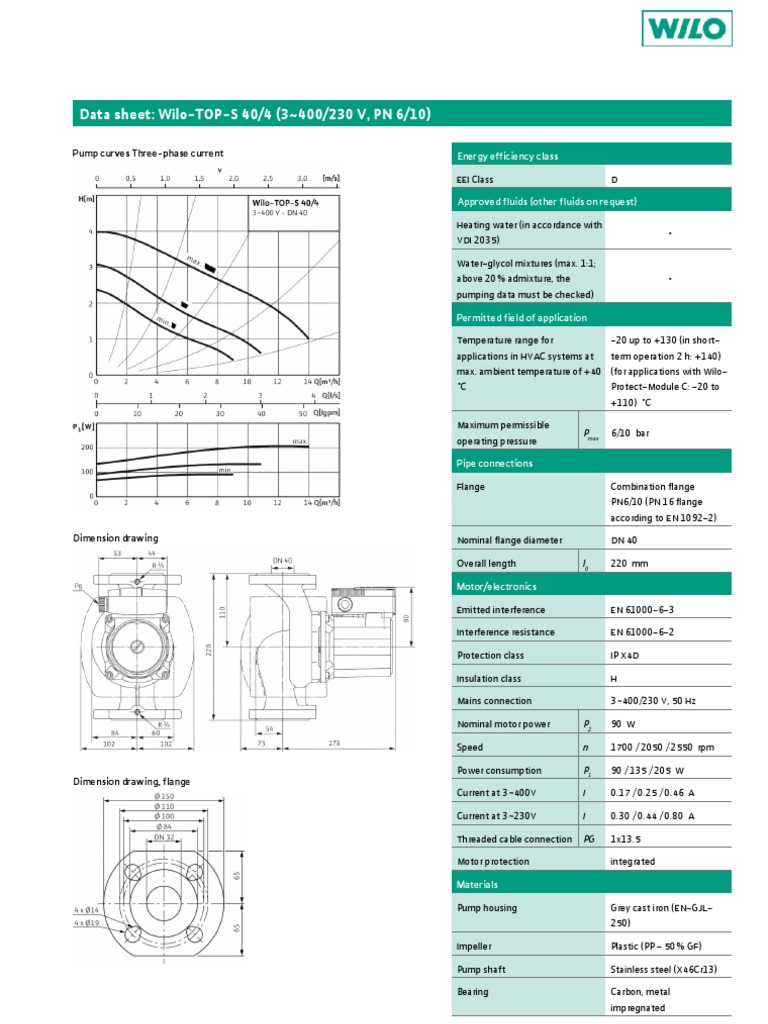 Wilo_TOP_S_40_4_2080041 | Mains Electricity | Pump